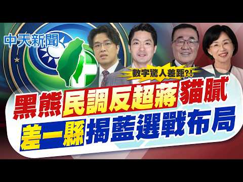 【張雅婷報新聞】黑熊民調反超蔣貓膩 差一縣揭藍選戰布局｜吳宗憲大型懇託會登場 蔣萬安"宜蘭女婿"將站台 精華版 20260518 @中天電視CtiTv thumbnail