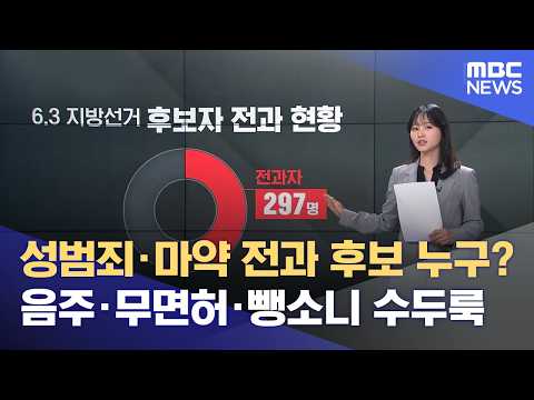 지방선거 후보자 약 40%가 전과자‥ 성범죄·마약 전과자 누구? (2026.05.25/뉴스데스크/MBC경남) thumbnail