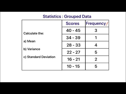 Find the Mean, Variance & Standard Deviation of Frequency Grouped Data Table | Step by step Tutorial thumbnail