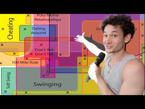 Mapping Polyamory thumbnail