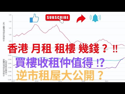 香港 租樓 幾錢 ? 月租 租樓 2022 I  香港樓市買樓收租投資仲值得 ？ thumbnail