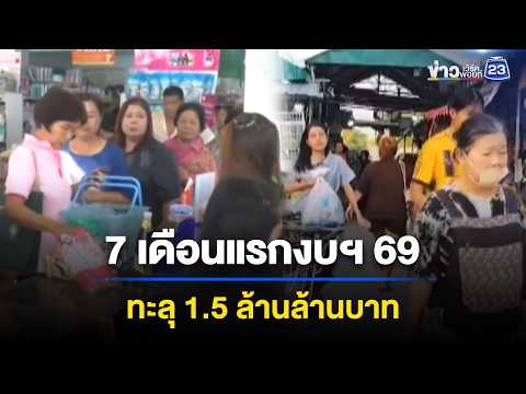 คลังเผย 7 เดือนแรกปีงบฯ 69 จัดเก็บรายได้ทะลุ 1.5 ล้านล้านบาท | ข่าวเช้าออนไลน์ | 4 มิ.ย.69 thumbnail