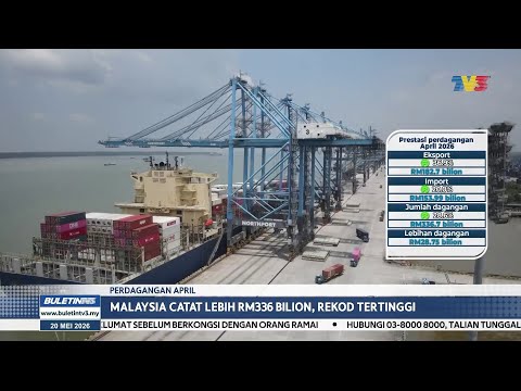 PERDAGANGAN APRIL | Malaysia Catat Lebih RM336 Bilion, Rekod Tertinggi (BU) thumbnail