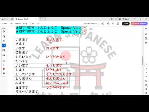 Minna no Nihongo N4 Lesson 50 Grammar in Nepali Language thumbnail