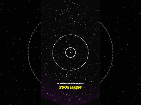 How Big Is The Universe REALLY? thumbnail