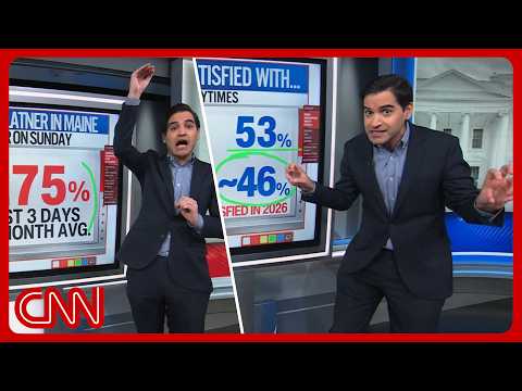 The Dem divide, CA primary elections, Platner & more | Enten roundup thumbnail