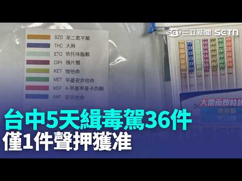 台中警5天緝毒駕36件 僅1件聲押獲准 "阿彌陀佛姐"遭警盯上 竟是唱歌太大聲? 紅帽怪客闖喜劇俱樂部 狂潑穢物白漆 小吃店藏地下簽賭站! 婦矢口否認"手機卻露餡" ｜三立新聞LIVE thumbnail