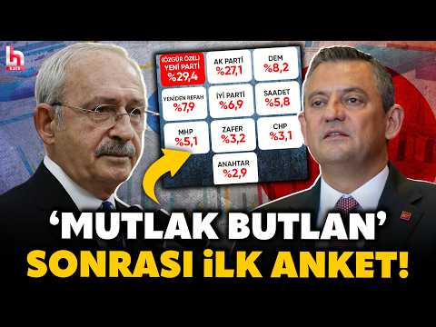 SİYASETİ SALLAYACAK SONUÇLAR! CHP'ye 'Mutlak butlan' sonrası ilk anket! Erdoğan'a bir şok daha! thumbnail