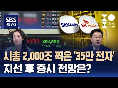 [머니버스] 시총 2,000조 찍은 '35만 전자'..지선 후 증시 전망은? / SBS / 주영진의 뉴스브리핑 thumbnail