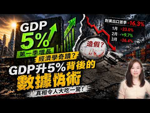 經濟學奇蹟！第一季GDP升5%？GDP升5%背後的數據偽術。#中國經濟 | 【#新聞不過濾】黃瑞秋 4.23 thumbnail