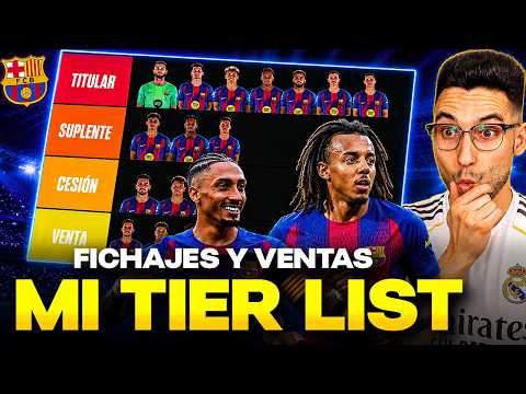 Mi TIER LIST del FC BARCELONA 26/27 - JOAO PEDRO, BASTONI, GRIMALDO... thumbnail