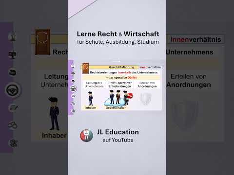 Geschäftsführungsmacht vs. Vertretungsmacht im Gesellschaftsrecht thumbnail