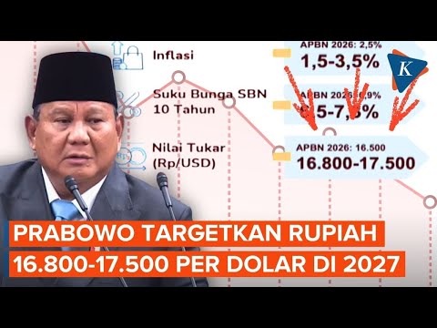 Prabowo Targetkan Rupiah 16.800 sampai 17.500 Per Dollar AS pada 2027 thumbnail