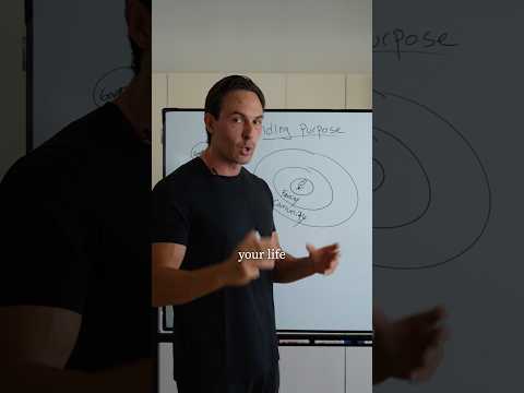 Why You Feel Lost (And How to Find Purpose) thumbnail