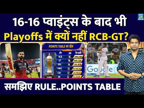IPL Playoffs 2026: RCB-GT क्यों नहीं पहंचुी प्लेऑफ में | 16-16 अंकों के बाद का समीकरण | Points Table thumbnail