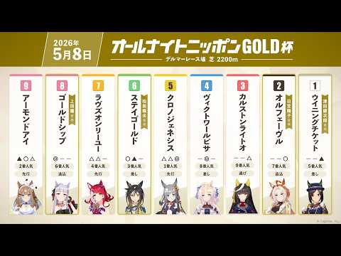【ラジオ切り抜き】オールナイトニッポンGOLD杯 レースの模様をお届け！【ウマ娘】 thumbnail