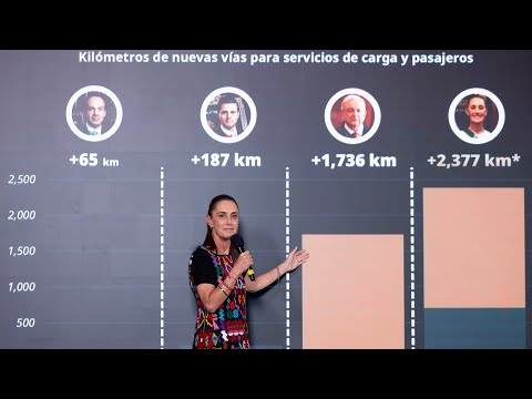 Conferencia de prensa matutina en vivo. Miércoles 20 de mayo 2026 | Presidenta Claudia Sheinbaum thumbnail