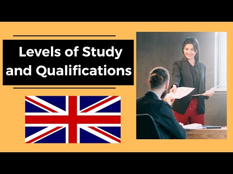 UK Education: Levels of Study and Qualifications thumbnail