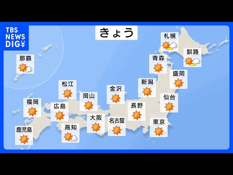 全国的に晴れて行楽日和　気温の上がる所が多くなり30℃以上の真夏日になる所も　北海道は夕方以降、雲が広がりやすくにわか雨の可能性【16日 きょうの天気】｜TBS NEWS DIG thumbnail