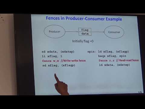 Synchronization, TSO, Locks, Test&Set, Ld-reserve St-conditional, Computer Architecture Lec 29 / 29 thumbnail
