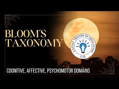 Bloom’s Taxonomy:  Cognitive, Affective, Psychomotor | latest trends in education #education thumbnail