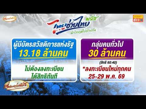สรุปวิธีลงทะเบียน ‘ไทยช่วยไทยพลัส’ ใช้ได้วันละ 200 ใช้ไม่หมด ทบไม่ได้ ร้านทำผม-สปา งดร่วม thumbnail