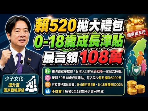 賴520拋大禮包 0-18歲成長津貼最高領108萬 @中天電視CtiTv 【每日熱門新聞】 thumbnail
