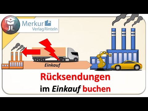 Rücksendungen und Preisnachlässe nach Mängelrüge im Einkauf buchen thumbnail