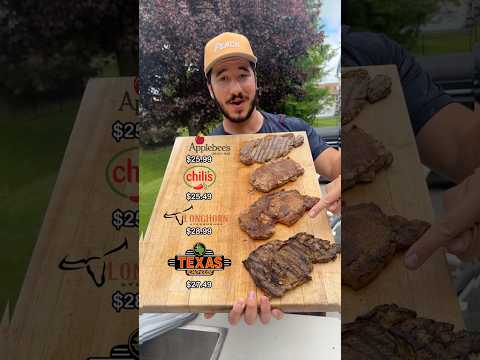 Which Restaurant Chain has the Best Ribeye? thumbnail