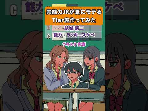 異能力JKが夏にモテるTier表作ってみた #パラ高 thumbnail