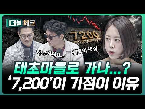 어디까지 내려갈까? 7,200을 보면 알 수 있다 | 이지은 이지스탁 대표 [더블 체크] thumbnail