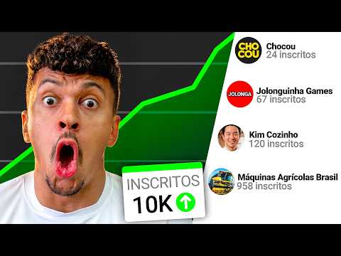 ENCONTREI NOVOS TALENTOS NOS INSCRITOS DO CANAL!!!! 👀⚠️ thumbnail