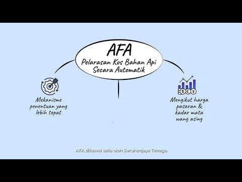 2 JUN 2026 - JOM FAHAMI MEKANISME PELARASAN KOS BAHAN API SECARA AUTOMATIK (AFA) thumbnail