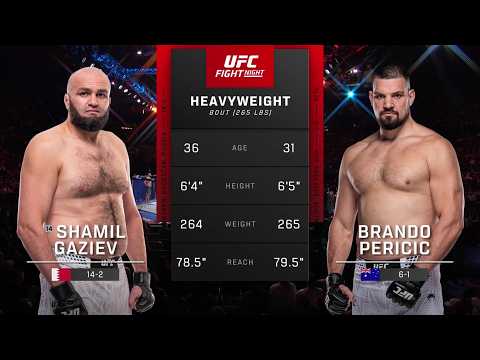 UFC Australia : Газиев VS Перичич thumbnail
