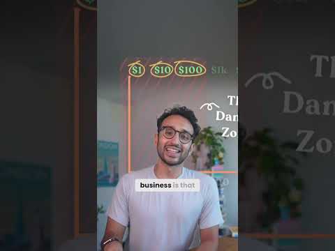 Make $100K: Sell 10 for $10K, not 10,000 for $10 thumbnail