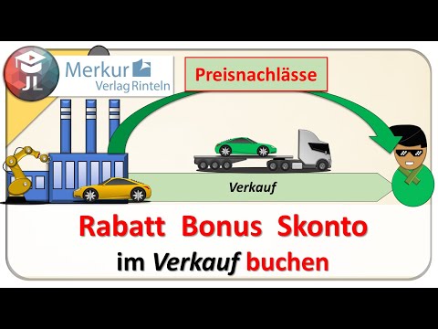 Rabatte, Boni und Skonti im Verkauf buchen thumbnail