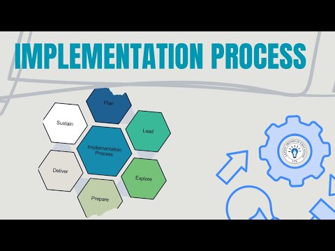 Implementation Process: Navigating Change through Plan, Lead, Explore, Prepare, Deliver, and Sustain thumbnail