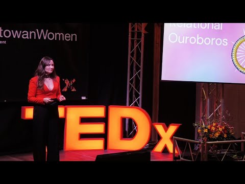 Can marriage survive? Intimacy feedback for evolving together. | Lauren Gauge | TEDxPorthtowan Women thumbnail