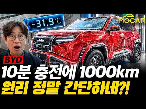 BYD 블레이드2 배터리 발표!...영하30도에도 5분에 충전? 가솔린보다 낫네! thumbnail