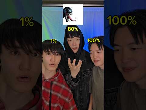1% vs 80% vs 100% #beatbox #tiktok thumbnail