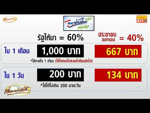 ผู้สูงวัยแห่ไปธนาคาร ลงทะเบียน 'ไทยช่วยไทยพลัส' ช่วยกันสแกนหน้า - 'เอกนิติ' ดีใจวันแรกยอดพุ่ง thumbnail