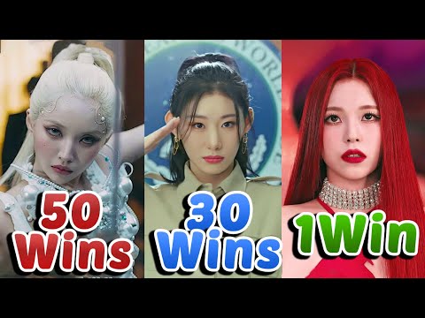 New kpop groups with Most WINS in Music Shows - 4th gen ver. thumbnail