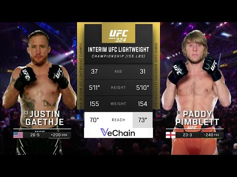 UFC 324 : Гейджи VS Пимблетт thumbnail
