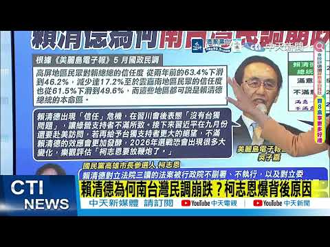 【每日必看】賴清德為何南台灣民調崩跌? 柯志恩爆背後原因｜倖豬夯灶! 鄭麗文台南痛批綠長期執政弊端 籲輪替 20260531 thumbnail