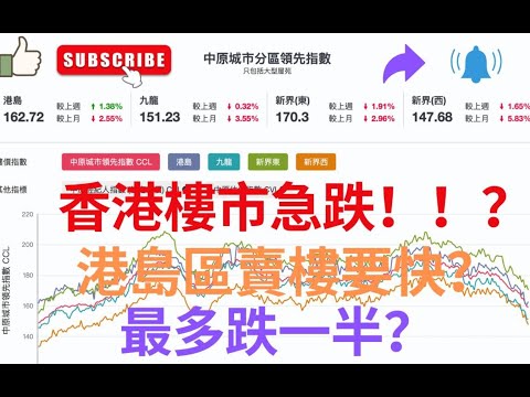 香港樓市樓價蒸發15%樓市寒冬 ？ 未來樓市有投資價值 ？ thumbnail