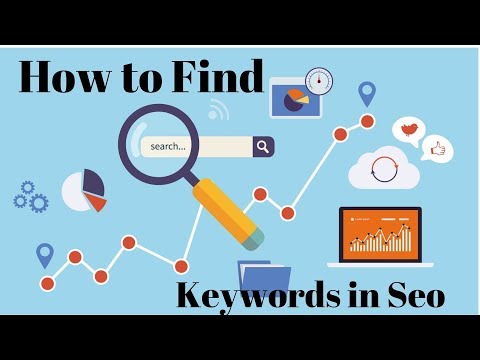 How To Find Keywords For Seo Best Way to Find Keywords thumbnail