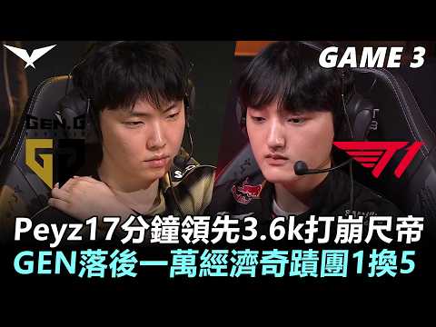 GEN vs T1 Peyz17分鐘領先3.6k打崩尺帝！GEN落後一萬經濟奇蹟團1換5！丨Game3丨2026 LCK Round 2 thumbnail