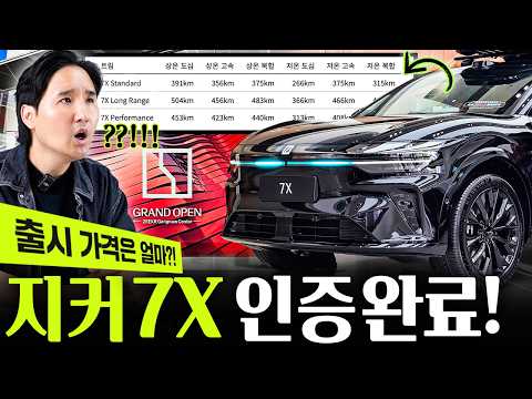 🚨지커 7X 출시전 초비상사태...."롱레인지 주행거리 483km 인증완료" 가격은?? thumbnail