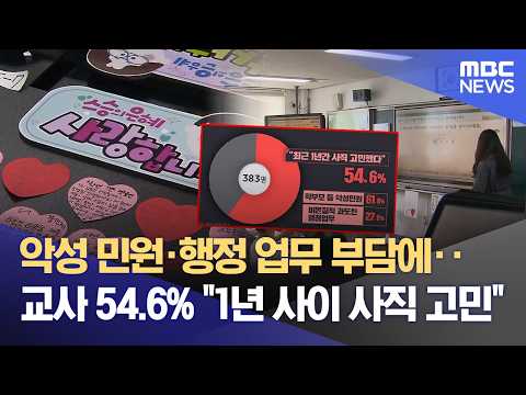 '스승의 날'인데‥ 교사 절반은 "사직 고민" (2026.05.15/뉴스데스크/부산MBC) thumbnail