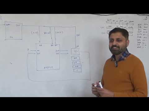 RISCV instructions, A simple RISC processor design - 3, Computer Architecture Lec 07 / 30 thumbnail